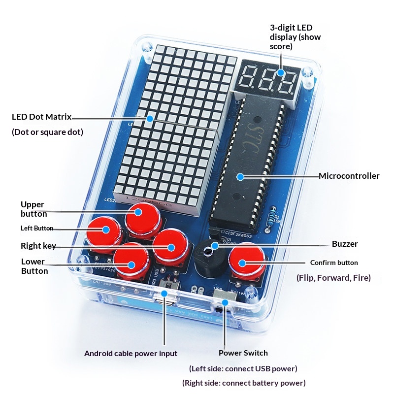 Kit de producción de máquinas  - Diy Electronics Com reseña y precio